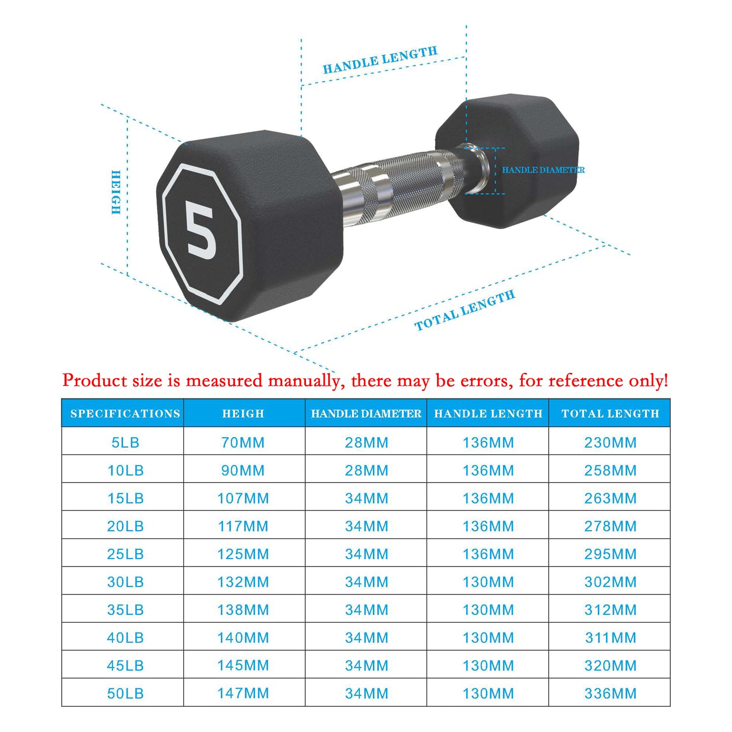 The 35LBS APOLLO Gym Has The Same Octagonal Dumbbells For Home Use